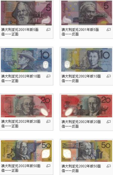 audusd 汇率