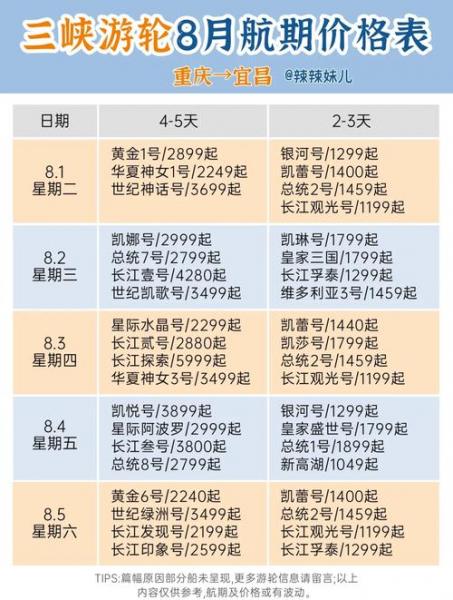 三峡申购什么时候开盘上市