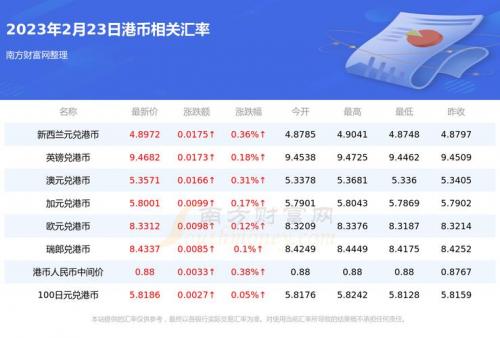 70000澳元等于多少美元