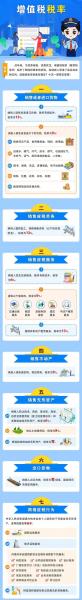 增值服务可取消么