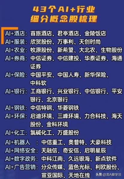 的股票有哪些