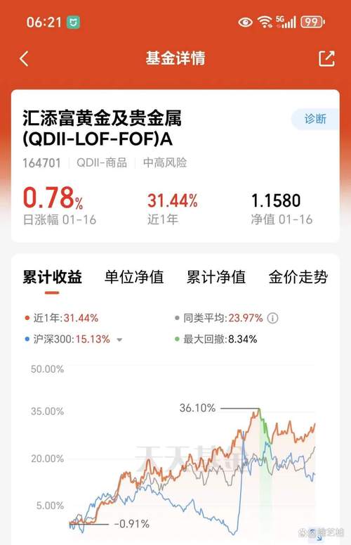现在基金股票什么形式