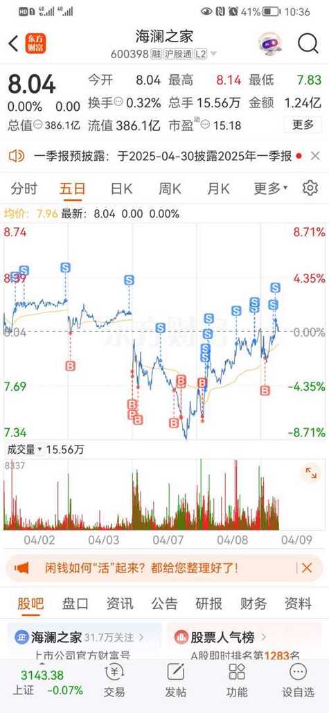 海澜之家股票涨价原因