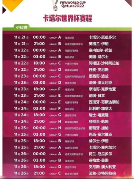 卡塔尔世界杯开赛时间