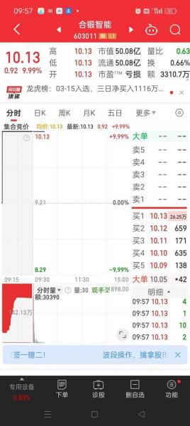 怡球资源股票目标价多少,怡球资源今日开盘价
