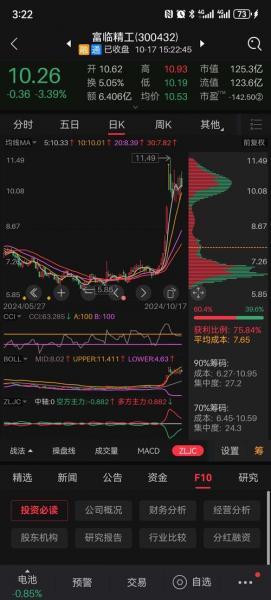 300330股票行情,300303股票行情走势
