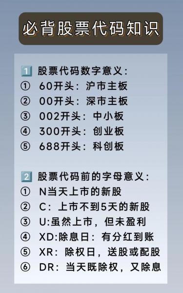 股票名称是什么,股票名称有哪些
