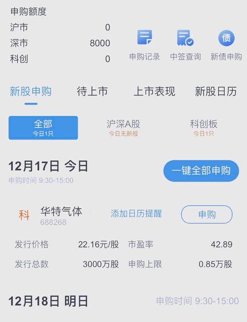可转债怎么申购条件