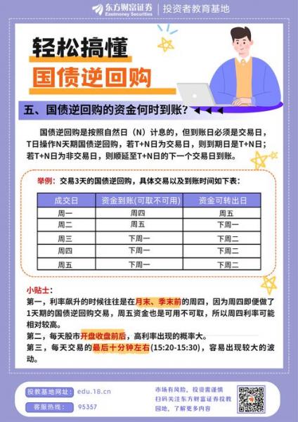 记账式国债怎么购买
