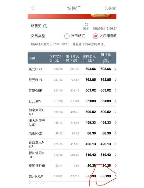 韩元兑人民币怎么算