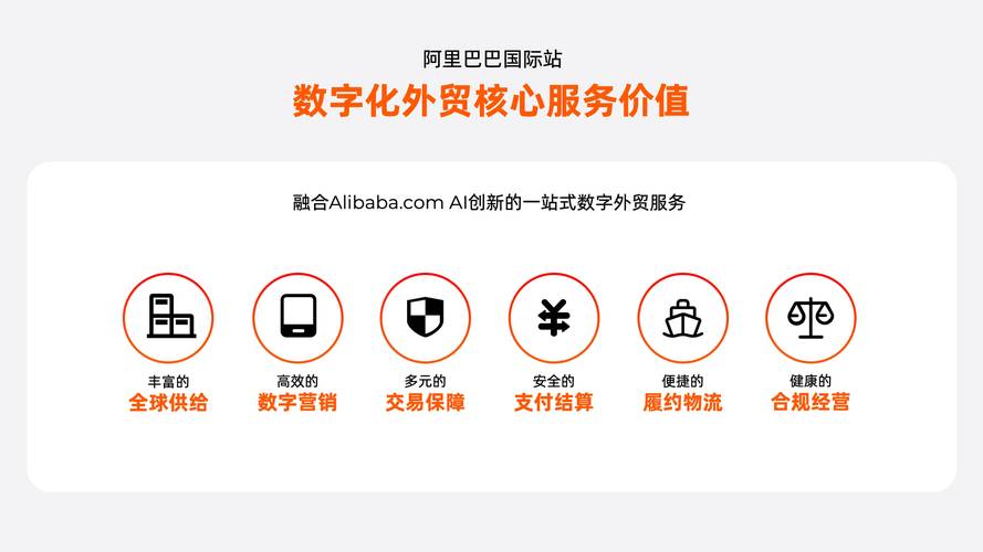 外贸电商平台哪个网站最好