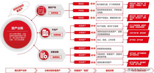 配资平台合法的有哪些