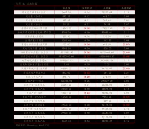 000220天天基金净值查询