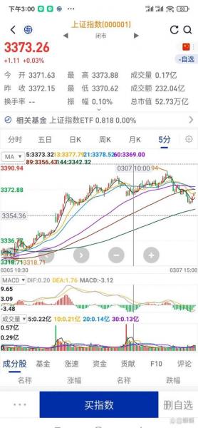 除权日是在开盘前还是收盘后