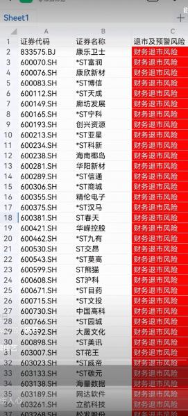 4到5元的股票有哪些