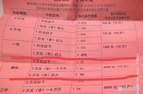 建行三年定期存款利率10万