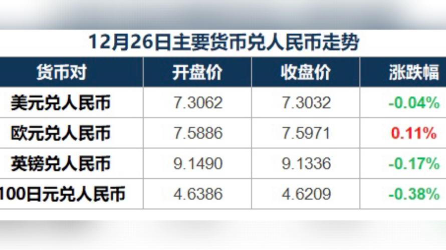 马币兑人民币今曰汇率