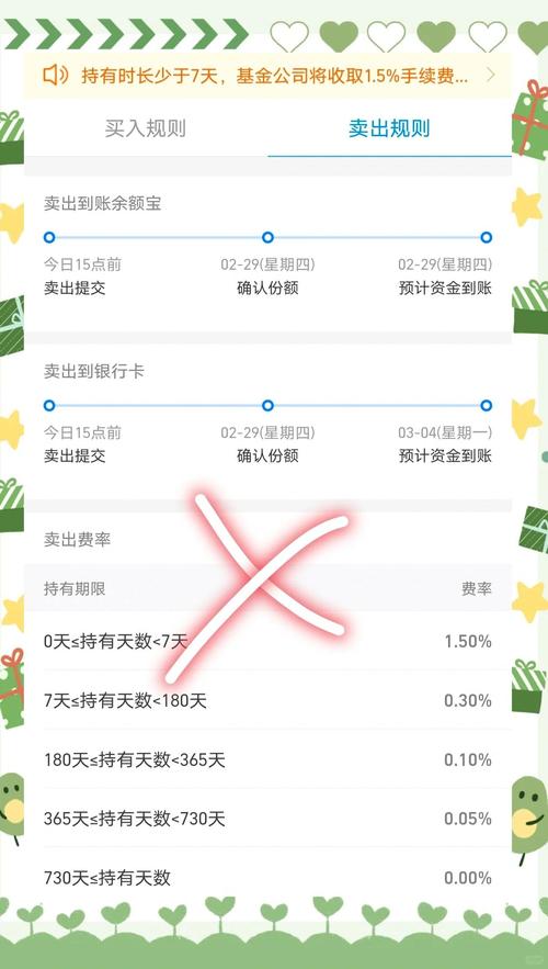 广发理财如何赎回
