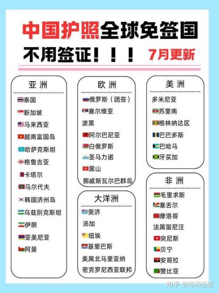 普通护照能去哪些国家