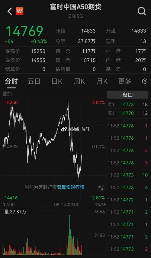 港股恒生科技为什么一直跌