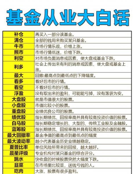 新基金认购时间是9点