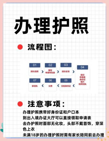 申请俄罗斯留学流程