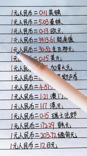 1朝元换多少人民币