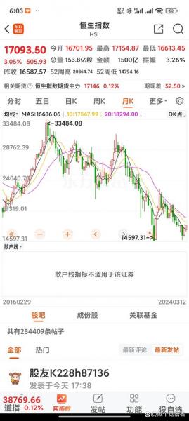为什么香港股票大跌