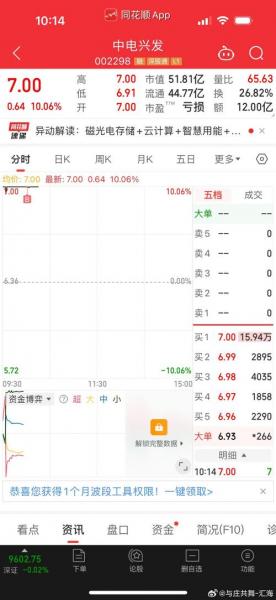 铭普光磁为什么一直跌
