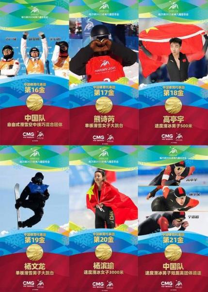 2022年冬奥会中国获得几枚金牌,2022冬奥会中国获得金牌情况