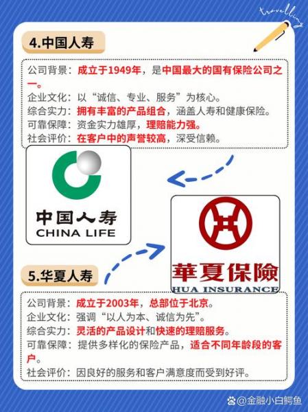 企业财产险哪个保险公司好