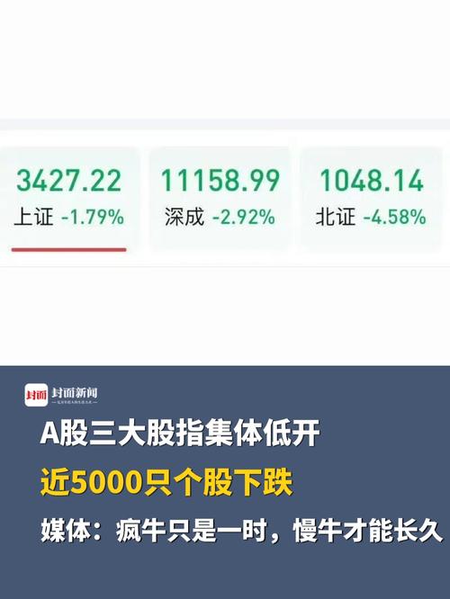18年a股为什么一直跌