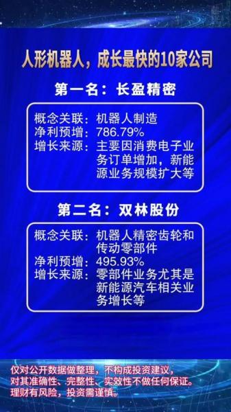 盈方微准备和什么公司重组
