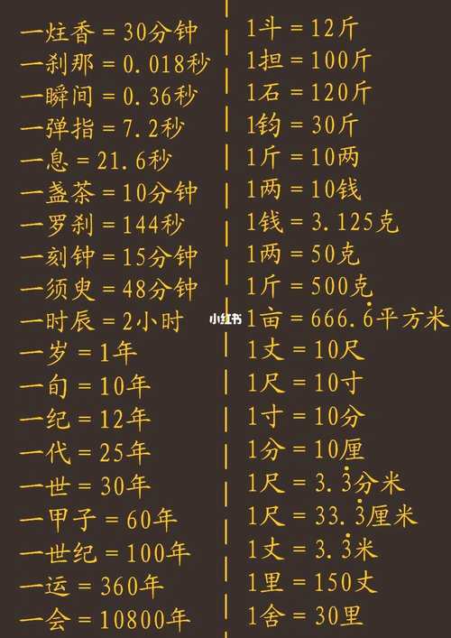 4盎司等于多少克