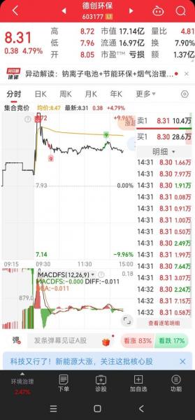 股票代码002582什么意思,002582是啥