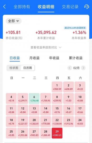 余额宝多少钱才会有收益