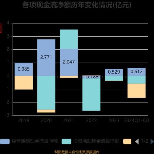 宁波东力股票行情,宁波东力股吧东方财富网