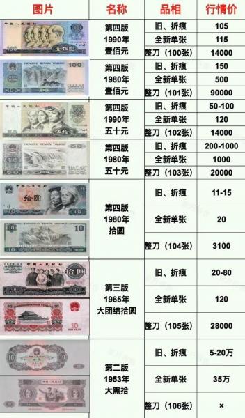 现在人民币和港币汇率是多少