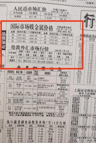铜买什么股票