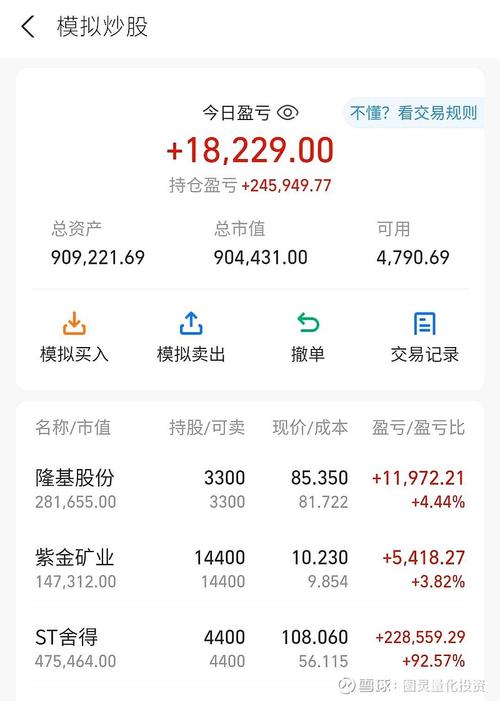 支付宝怎么炒股