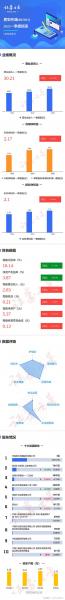 盾安环境股票值得长期持有吗,盾安环境2020年能盈利吗