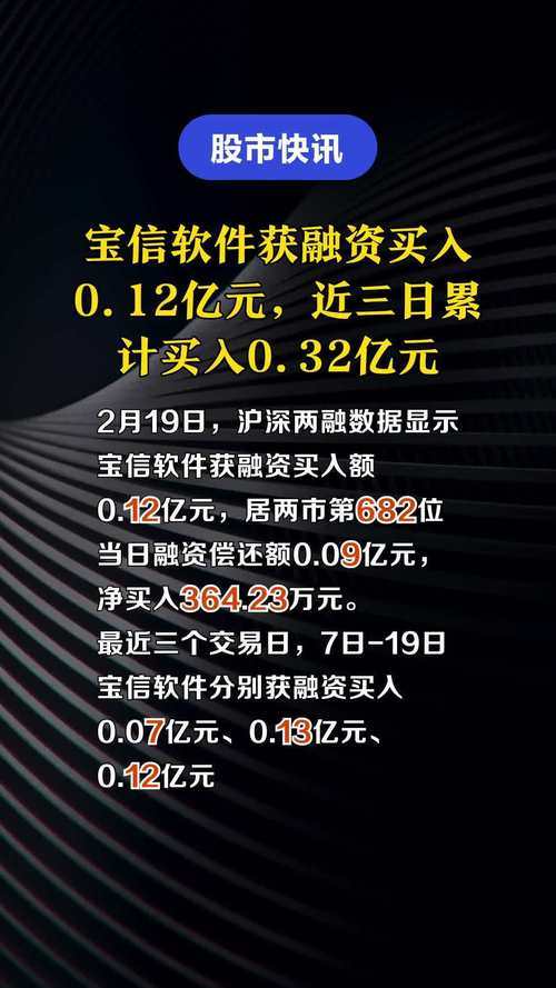 宝信软件股票为什么下跌