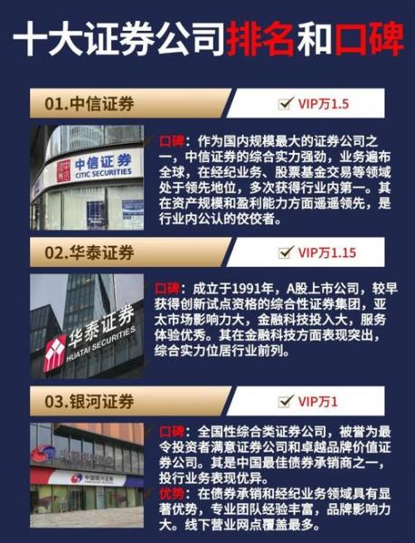 哪个证券公司最大最安全