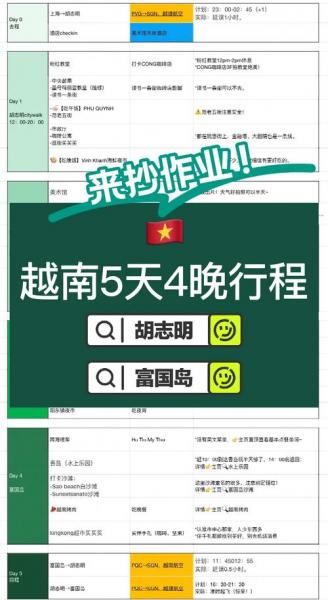 越南vn30几点休市