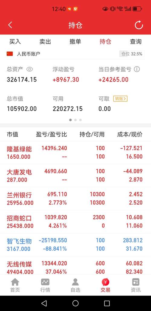 淘股吧比赛是真的吗
