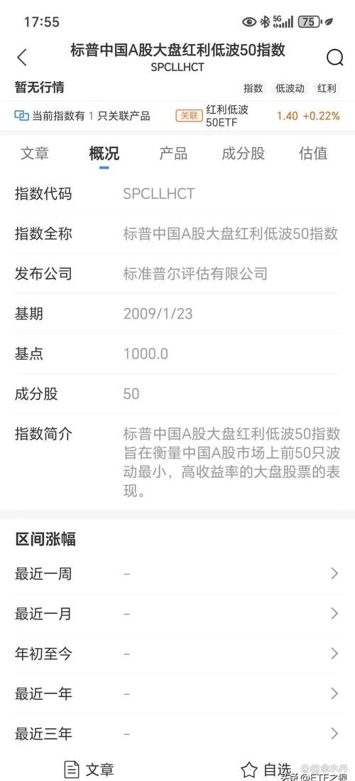 001510基金净值查询