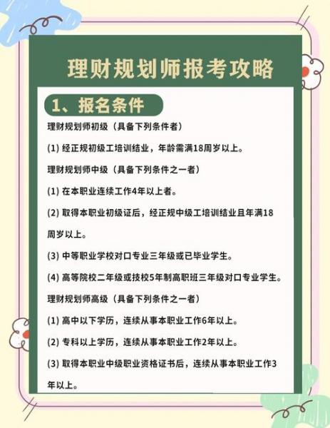 注册理财规划师报名条件