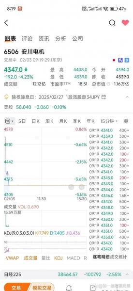 2021年股市几号开市