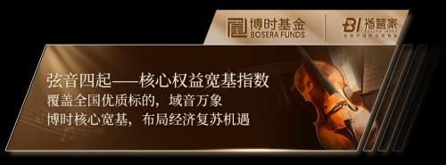 博时贰号前050201是什么基金
