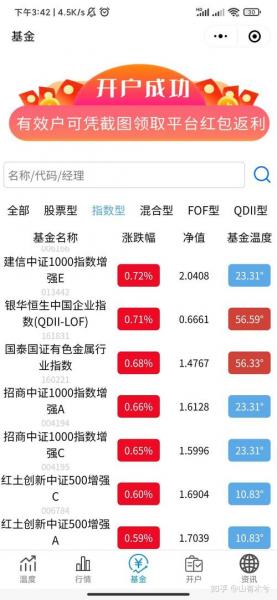 基金温度在哪儿查